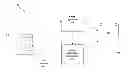 Fig. 01 - Method and system for integrating an enterprise application with a social networking application