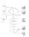 Fig. 02 - Asset planning and tracking