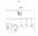 Fig. 03 - Asset planning and tracking