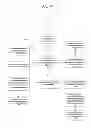 Fig. 08 - Asset planning and tracking