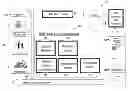Fig. 01 - System and method for evaluating defined contribution plans