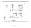 Fig. 02 - Content management system and method of managing retention and disposition of content items