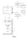 Fig. 02 - System and Method For Providing High-Availability and High-Performance Options For Transaction Log