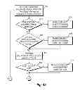 Fig. 07 - Matching transactions in multi-level records
