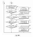 Fig. 08 - Matching transactions in multi-level records