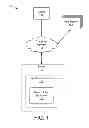 Fig. 02 - Method and system for interactive search result filter