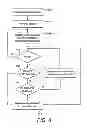 Fig. 07 - Causing display of search results