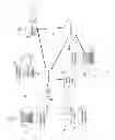 Fig. 02 - LATENT COLLABORATIVE RETRIEVAL