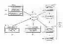Fig. 01 - Searching based on an identifier of a searcher