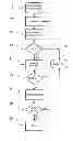 Fig. 01 - DIGITAL MEDIA PLAYERS COMPRISING A MUSIC-SPEECH DISCRIMINATION FUNCTION