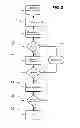 Fig. 03 - DIGITAL MEDIA PLAYERS COMPRISING A MUSIC-SPEECH DISCRIMINATION FUNCTION