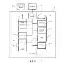 Fig. 04 - DIGITAL MEDIA PLAYERS COMPRISING A MUSIC-SPEECH DISCRIMINATION FUNCTION