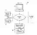 Fig. 02 - IDE INTEGRATED CATALOG AND DDIC-BRIDGE FOR IN-MEMORY DATABASE VIEWS
