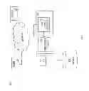 Fig. 02 - Columnwise storage of point data