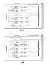 Fig. 08 - Method of ranking and displaying certified content