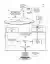 Fig. 02 - Uses Of Root Cause Analysis, Systems And Methods