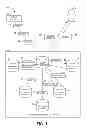 Fig. 02 - LARGE-SCALE EVENT EVALUATION USING REALTIME PROCESSORS