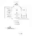 Fig. 09 - System and method for storing a skeleton representation of an application in a computerized organization
