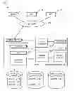 Fig. 01 - Persistent iteration over a database tree structure