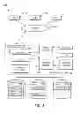 Fig. 03 - Persistent iteration over a database tree structure