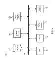 Fig. 05 - Representation and conversion of dynamically-typed arrays