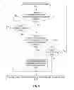 Fig. 07 - Placing a database