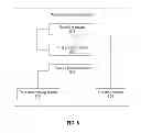 Fig. 09 - Placing a database