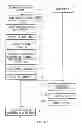 Fig. 07 - SERVER DEVICE, INFORMATION-PROCESSING METHOD, STORAGE MEDIUM, INFORMATION-PROCESSING SYSTEM