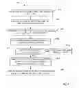 Fig. 05 - Avoiding a redundant display of a notification on multiple user devices