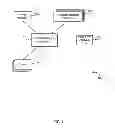 Fig. 02 - Provision of targeted content