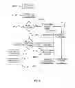 Fig. 45 - Provision of targeted content
