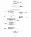 Fig. 49 - Provision of targeted content