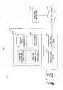Fig. 02 - ROUTING DECISION CONTEXT OBJECTS