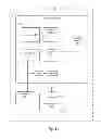 Fig. 02 - Systems and methods for the reporting of social incidents, interests, and/or services