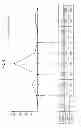 Fig. 07 - Information processing apparatus, information processing method and program