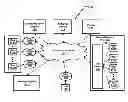 Fig. 01 - TRANSFERRING ITEMS FROM ONE PARTY TO ANOTHER