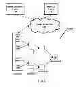 Fig. 09 - TRANSFERRING ITEMS FROM ONE PARTY TO ANOTHER