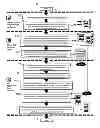 Fig. 01 - SYSTEM AND METHOD FOR CREATING AND DELIVERING COMPLEX GRAPHIC EMAILS WHICH AUTOMATICALLY ADAPT TO FIT A VARIETY OF DIFFERENT RECIPIENT DEVICES