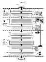 Fig. 02 - SYSTEM AND METHOD FOR CREATING AND DELIVERING COMPLEX GRAPHIC EMAILS WHICH AUTOMATICALLY ADAPT TO FIT A VARIETY OF DIFFERENT RECIPIENT DEVICES