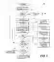 Fig. 06 - Chat room viewing