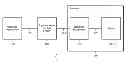 Fig. 01 - REMOTE ASSET CONTROL SYSTEMS AND METHODS