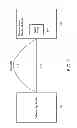 Fig. 03 - REMOTE ASSET CONTROL SYSTEMS AND METHODS