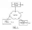 Fig. 02 - METHODS, APPARATUSES AND COMPUTER PROGRAM PRODUCTS FOR ENABLING MODIFICATION OF CONTENT DELIVERED TO MOBILE BROWSERS