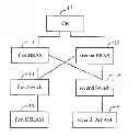 Fig. 01 - Address allocation processing method, apparatus and system