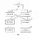 Fig. 02 - Address allocation processing method, apparatus and system