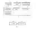 Fig. 06 - Address allocation processing method, apparatus and system