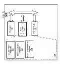 Fig. 08 - Method And Apparatus For Single Point Of Failure Elimination For Cloud-Based Applications