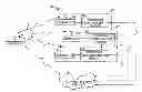 Fig. 01 - Autonomous systems for remote control of handheld devices