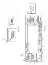 Fig. 03 - Autonomous systems for remote control of handheld devices