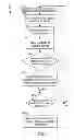 Fig. 04 - Autonomous systems for remote control of handheld devices